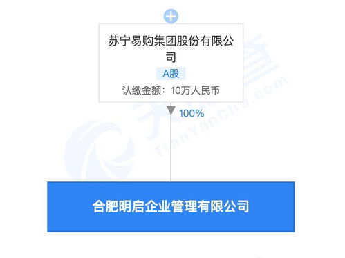 哈尔滨跨汇商贸有限责任公司成立 注册资本10万人民币